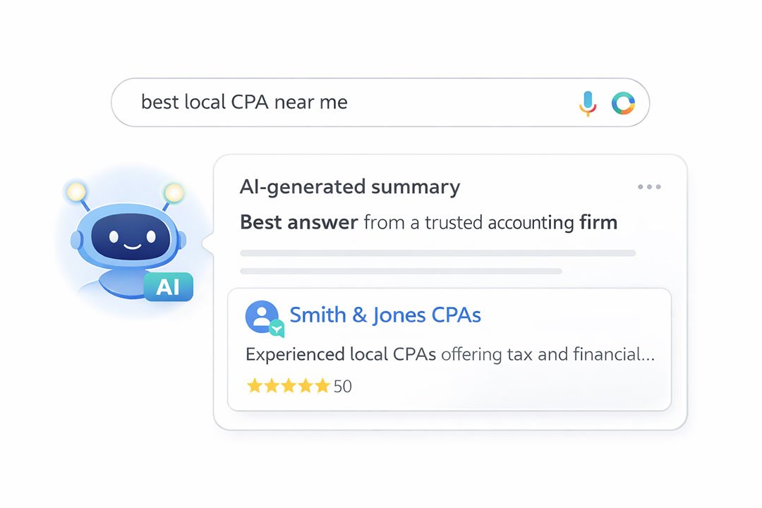 Ahrefs-PPC-vs-SEO-1080x1080 AI-Readiness-example-1080x720